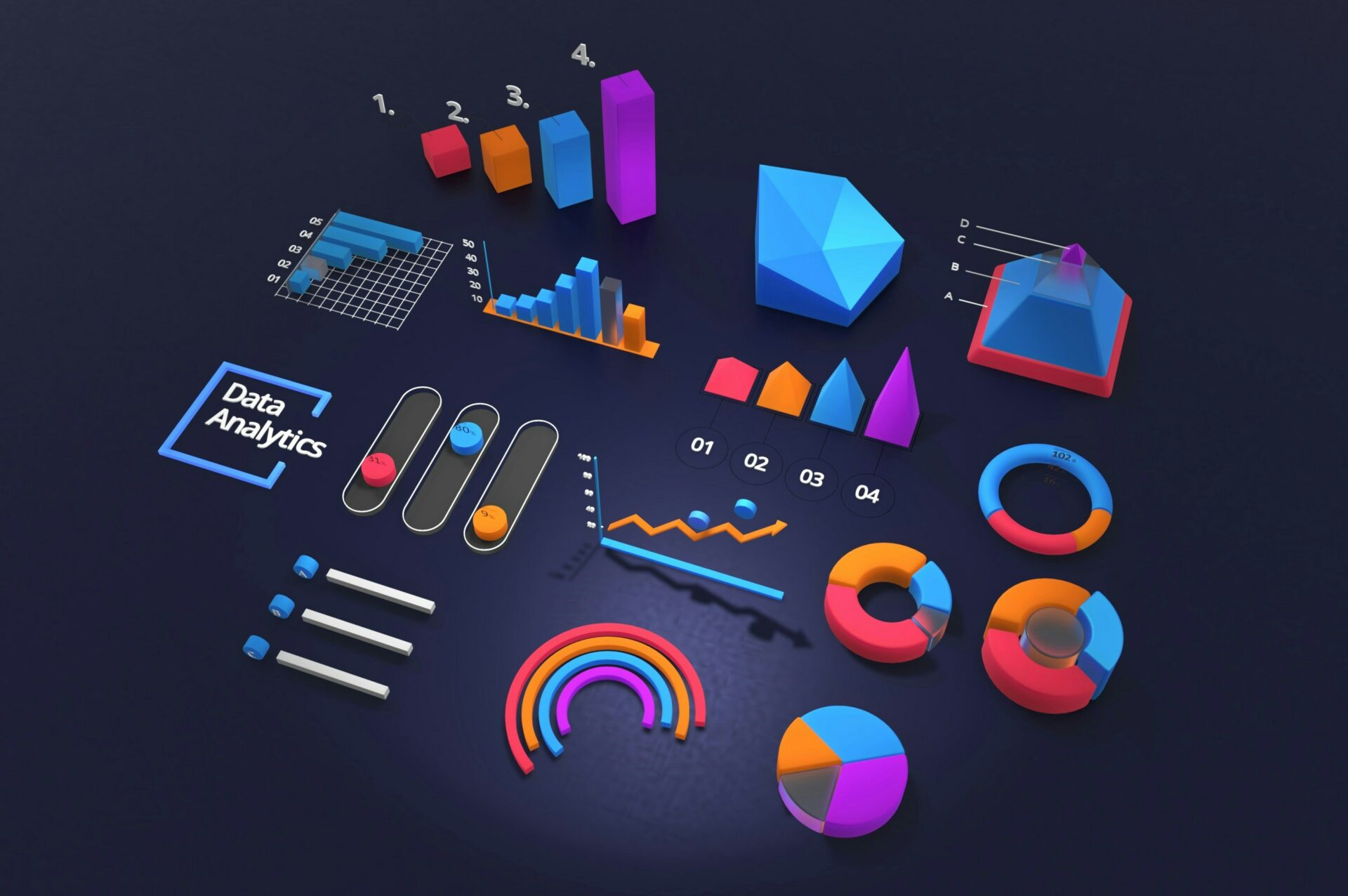 Graphiques reprenant l'évolution des datas publicitaires 2023